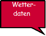  Wetter-
daten 