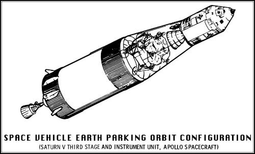 Die 3. Stufe der Saturn-V-Trgerrakete mit Apollo-Raumschiff