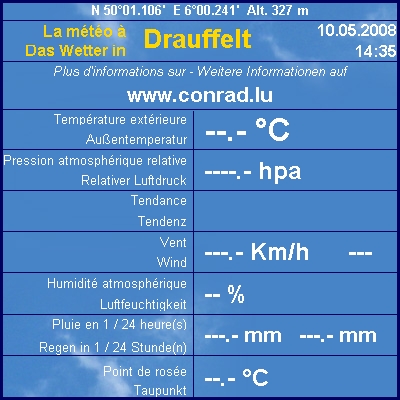 Das aktuelle Wetter in Drauffelt - Update alle 5 Minuten